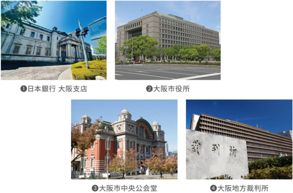 周辺施設の写真。1 日本銀行 大阪支店、2 大阪市役所、3 大阪市中央公会堂、4 大阪地方裁判所